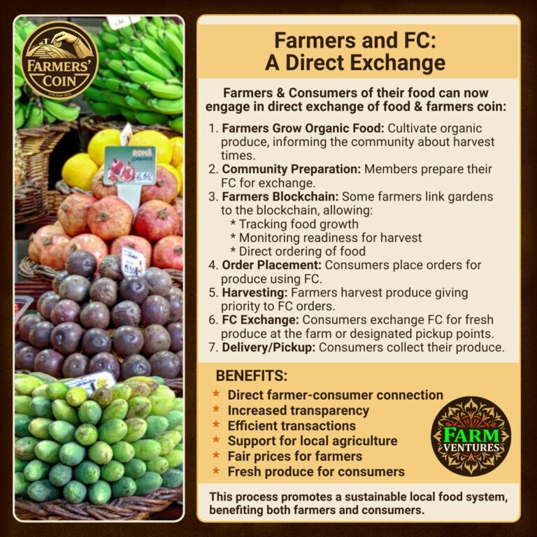 Farmers and FC: A Direct Exchange